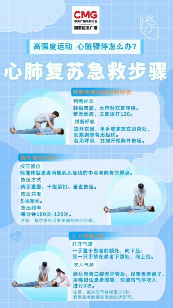 杨方配资 突然倒地、失去意识！多人遇险，都因同一种运动……