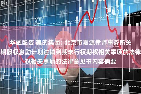华融配资 美的集团: 北京市嘉源律师事务所关于美的集团第五期股权激励计划注销到期未行权期权相关事项的法律意见书内容摘要