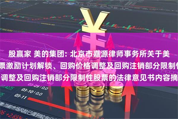 股赢家 美的集团: 北京市嘉源律师事务所关于美的集团2023年限制性股票激励计划解锁、回购价格调整及回购注销部分限制性股票的法律意见书内容摘要