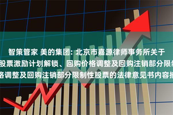 智策管家 美的集团: 北京市嘉源律师事务所关于美的集团2022年限制性股票激励计划解锁、回购价格调整及回购注销部分限制性股票的法律意见书内容摘要