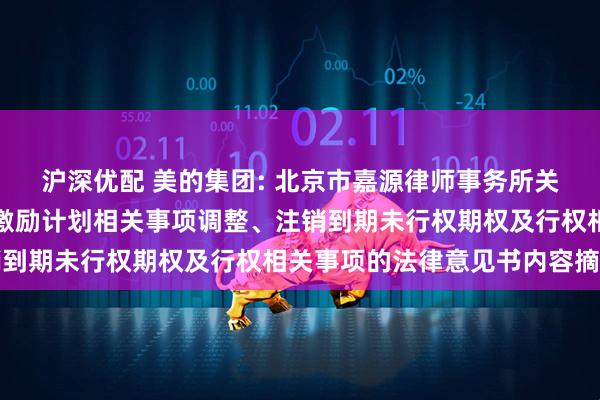 沪深优配 美的集团: 北京市嘉源律师事务所关于美的集团第八期股权激励计划相关事项调整、注销到期未行权期权及行权相关事项的法律意见书内容摘要