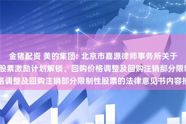 金猪配资 美的集团: 北京市嘉源律师事务所关于美的集团2021年限制性股票激励计划解锁、回购价格调整及回购注销部分限制性股票的法律意见书内容摘要