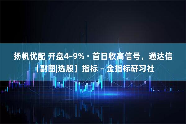 扬帆优配 开盘4–9% &#183; 首日收高信号，通达信【副图|选股】指标 – 金指标研习社