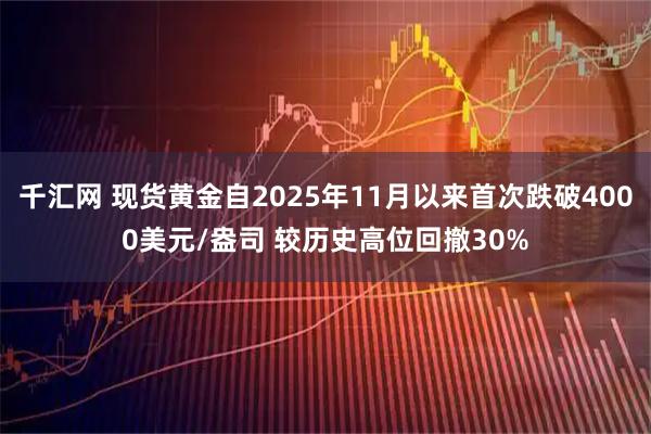 千汇网 现货黄金自2025年11月以来首次跌破4000美元/盎司 较历史高位回撤30%
